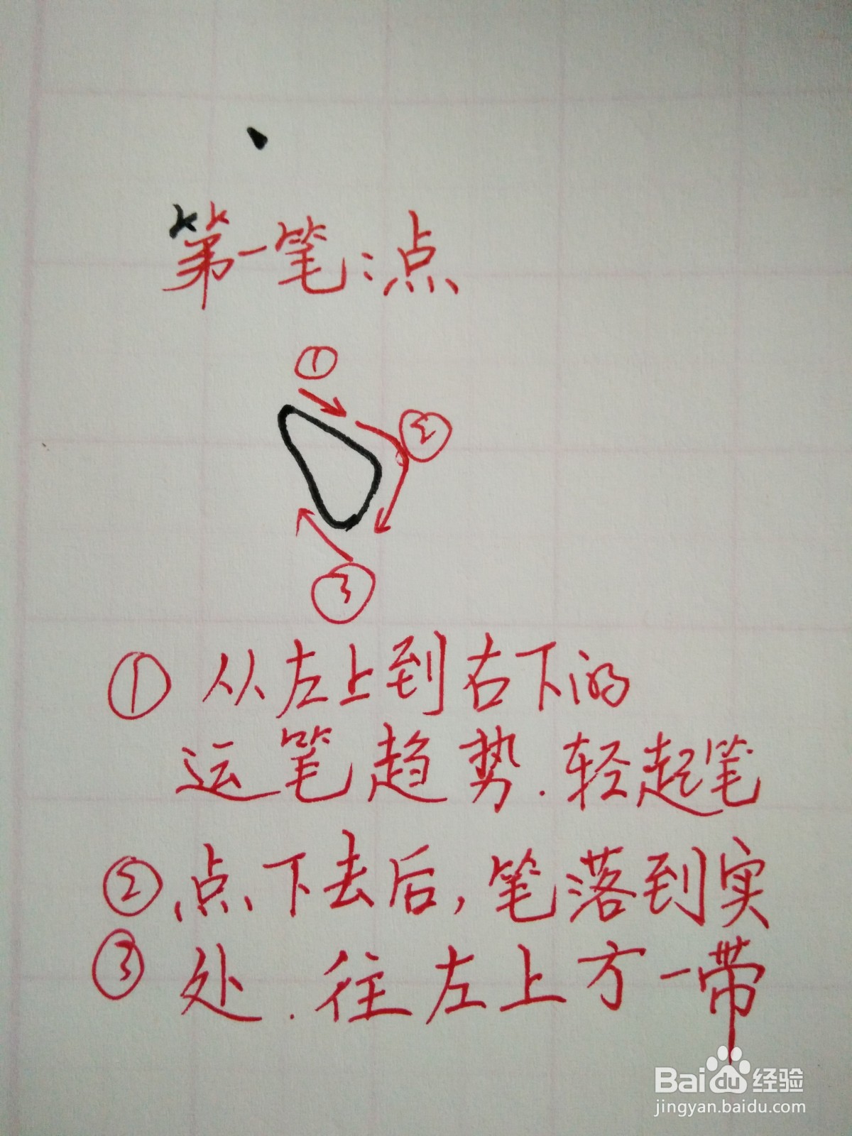 义的笔顺和书写规范