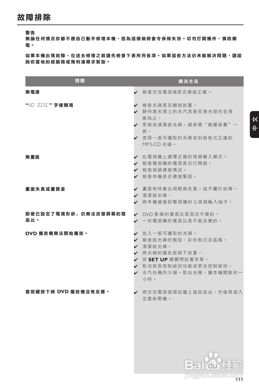 PHILIPS FWD17组合音响使用说明书:[2]