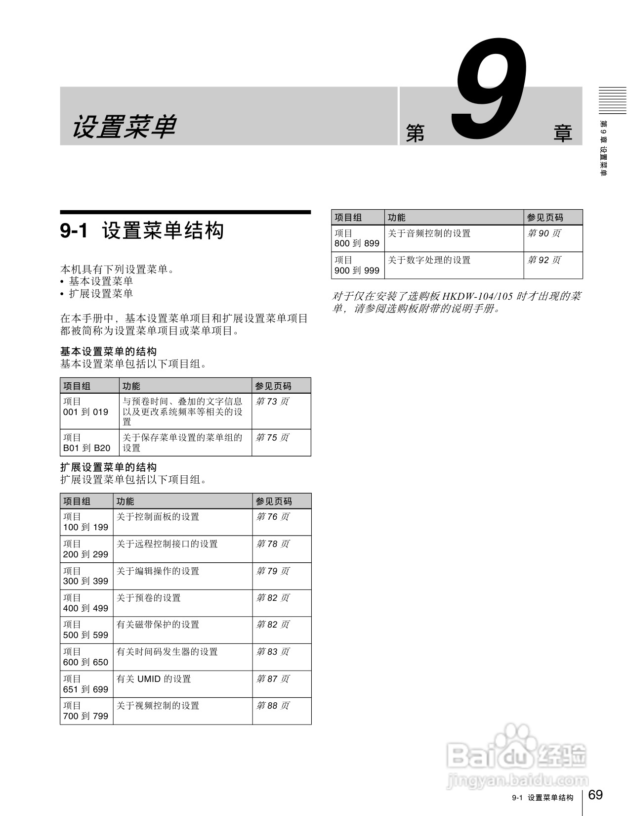 SONY HDW-1800/D1800高清晰度数字磁带录像机操作手册:[4]