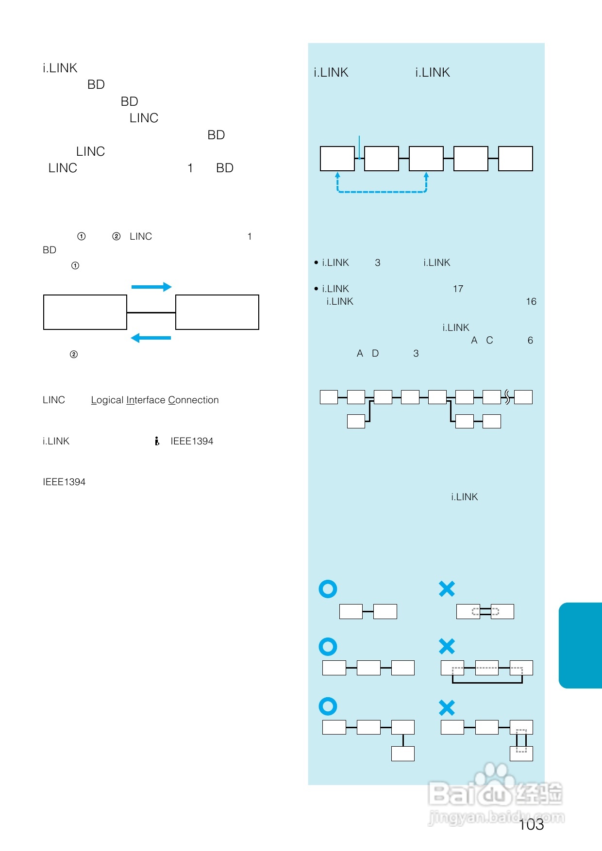 SONY BDZ-S77蓝光播放器说明书:[6]