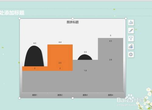 如何用PPT制作山峰柱形图
