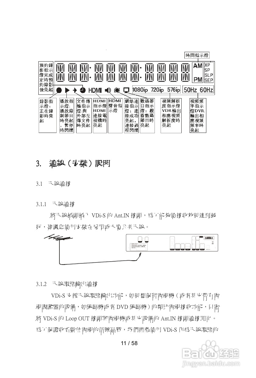 VDici VDi-S高清电视:[1]