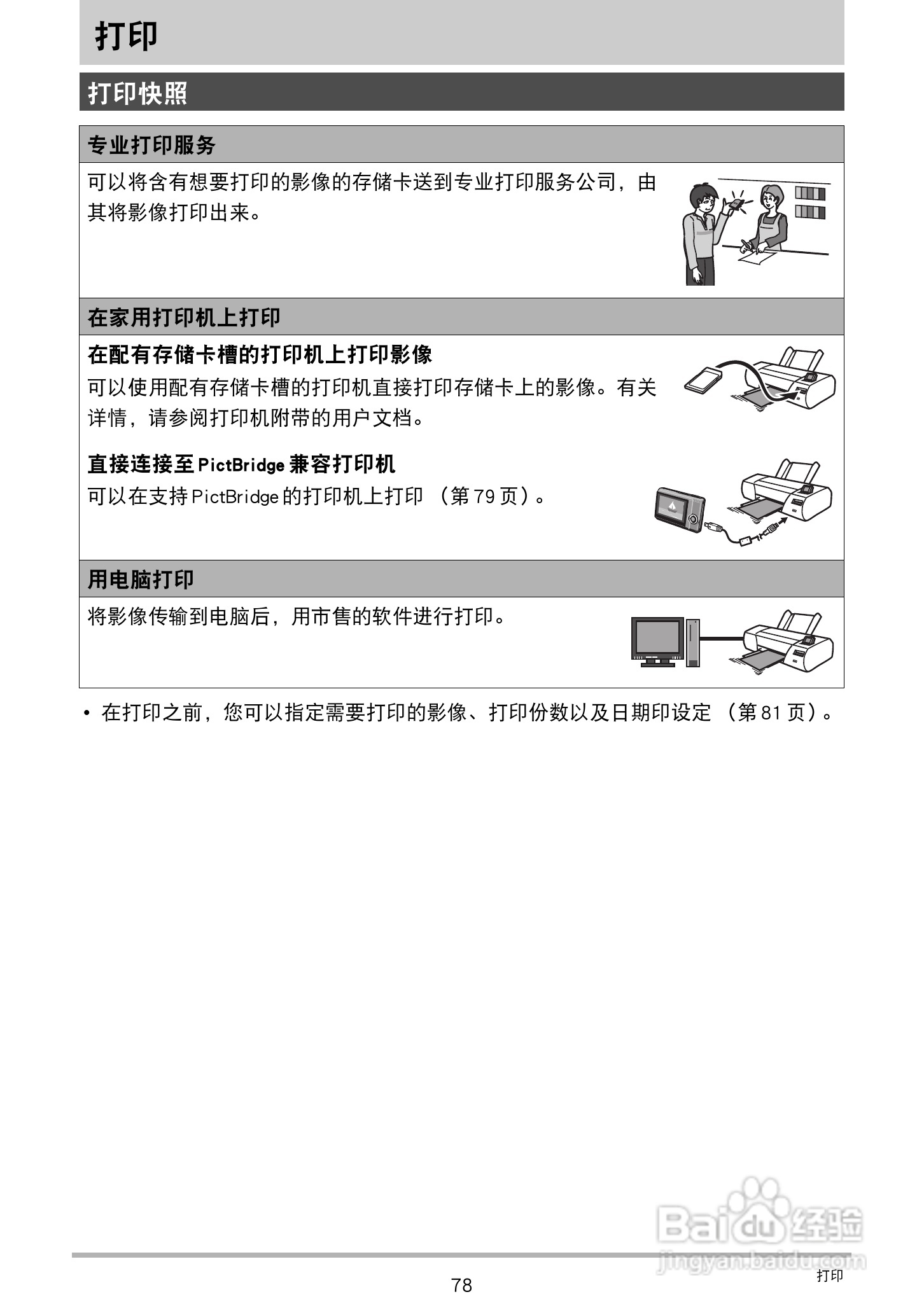 卡西欧EX-ZS6数码相机使用说明书:[8]