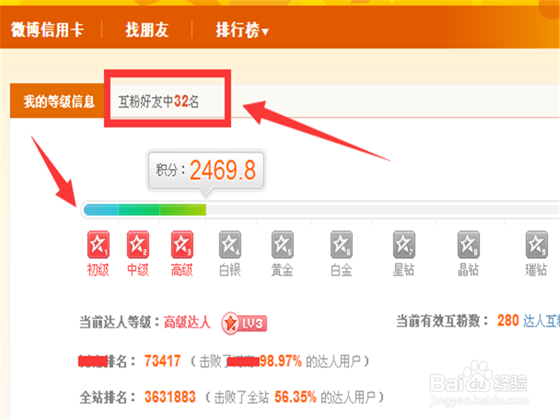 怎么查看自己新浪微博达人的排名