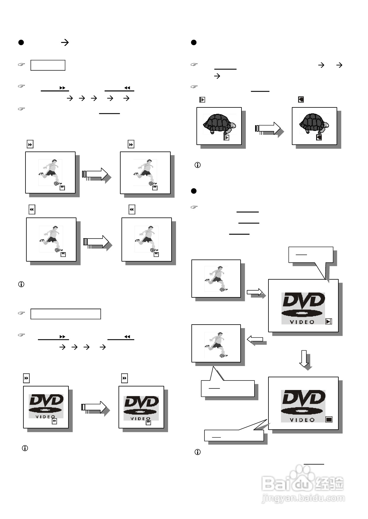 声宝DV-R1型DVD播放机说明书:[1]