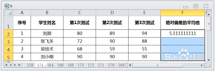 EXCEL运用AVEDEV求一组数据的绝对偏差的平均值