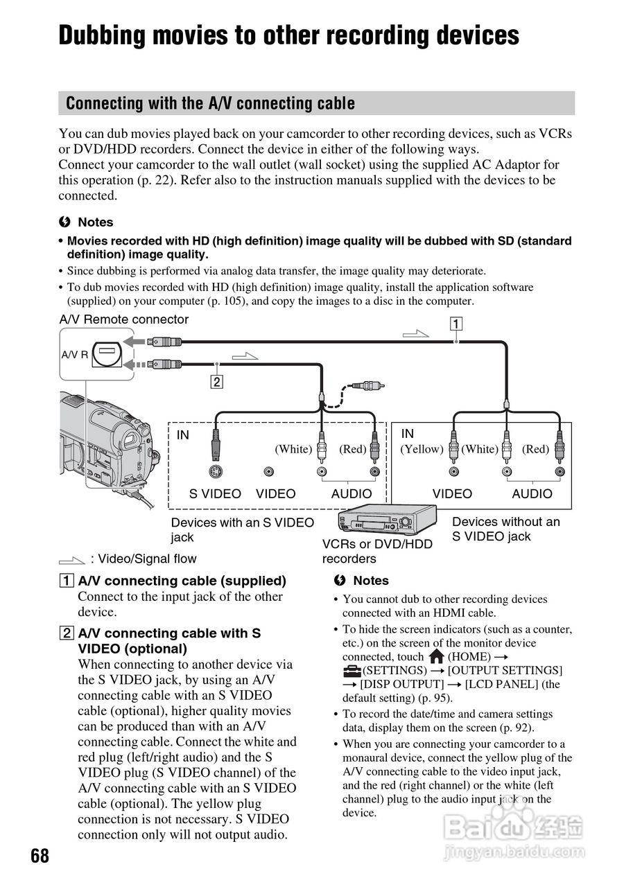 索尼HDR-UX10数码摄像机使用说明书:[7]