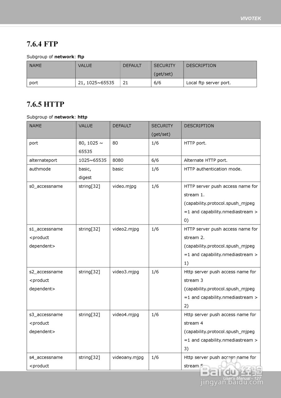晶睿通讯网络摄像机SD8313E/23E说明书:[13]