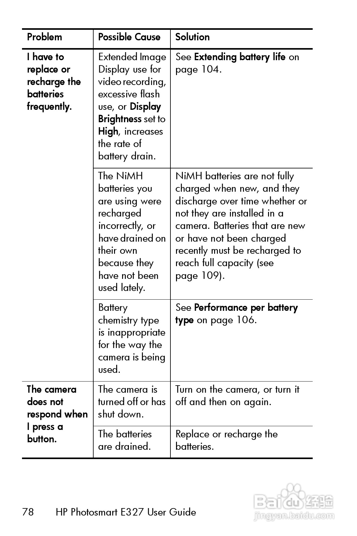 惠普Photosmart E327数码相机使用说明书:[8]