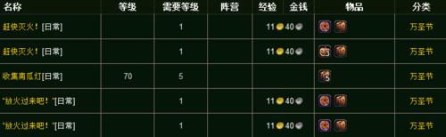 魔兽世界沉重的南瓜灯怎么获得