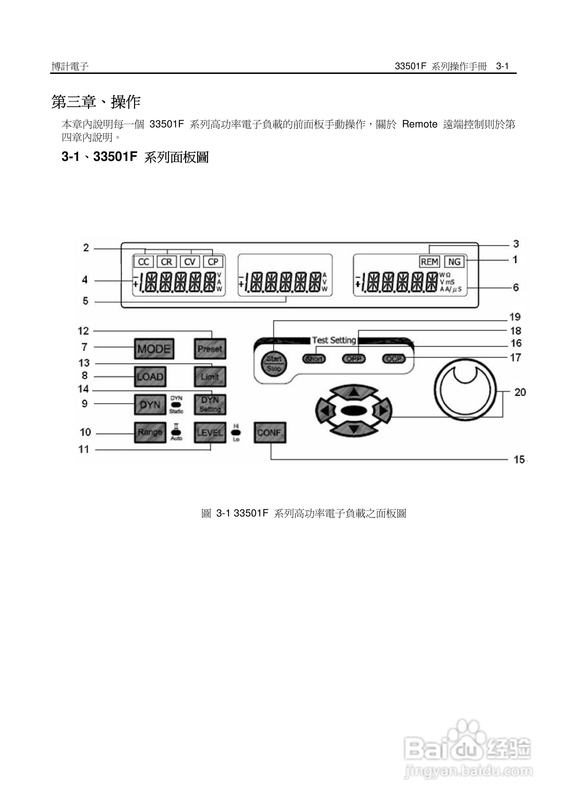 33542F高功率电子负载操作手册:[4]
