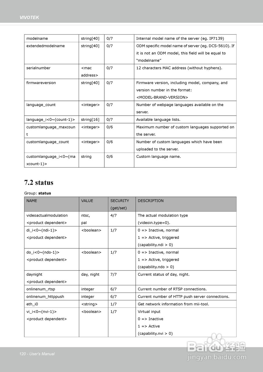 晶睿通讯网络摄像机IP8162P使用说明书:[12]