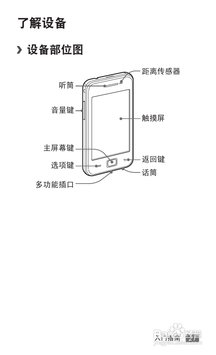 三星GT-S6358手机使用说明书:[3]