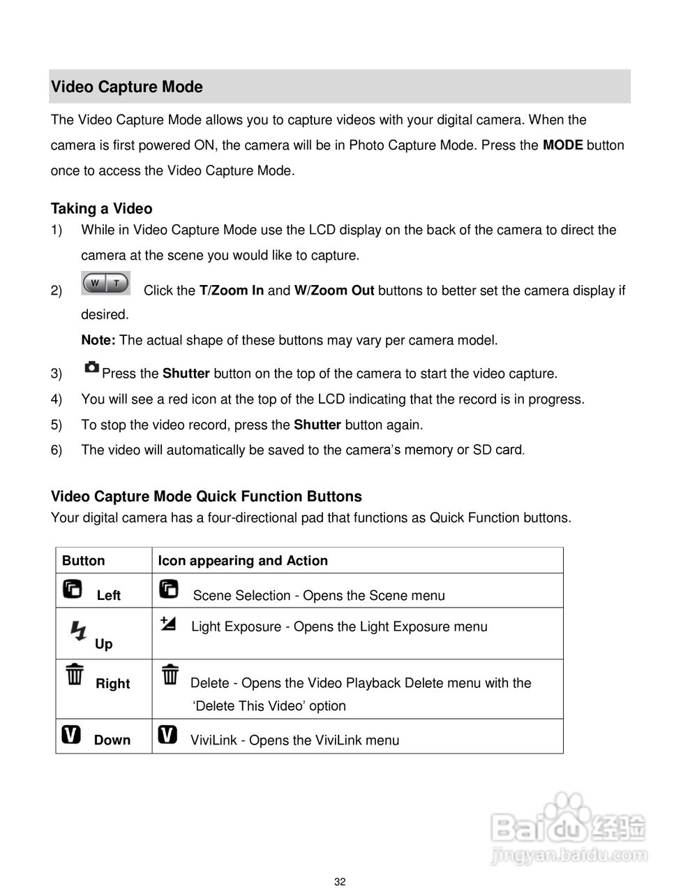 威达ViviCam T532数码相机使用说明书:[4]