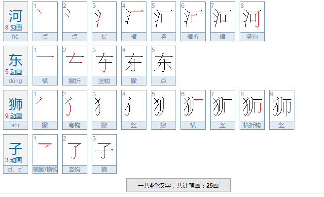 用四字词语形容狮子