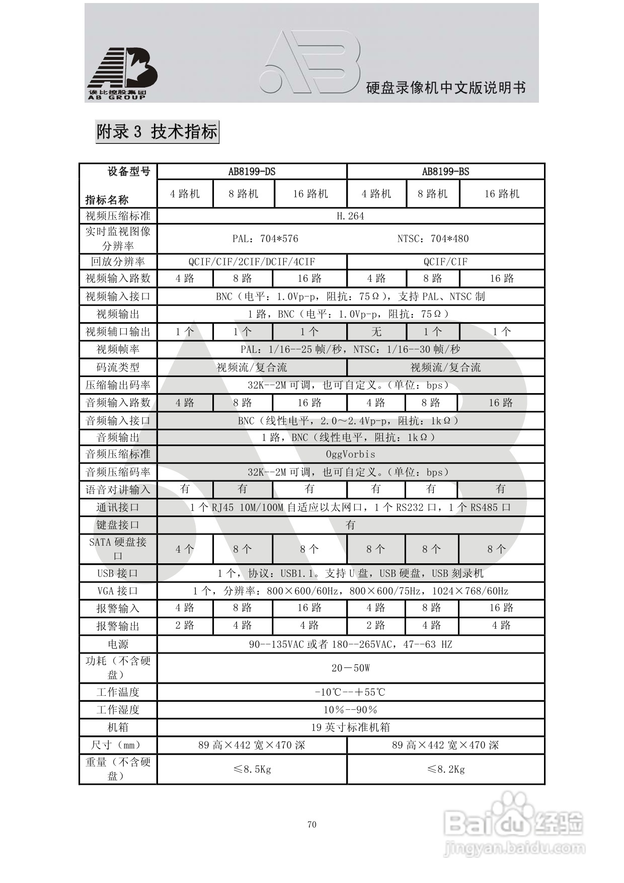 AAB8199硬盘录像机安装和操作说明书V2.0:[4]