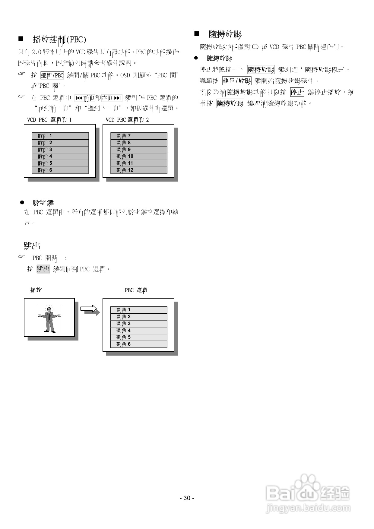 声宝DV-M28型DVD播放机说明书:[2]