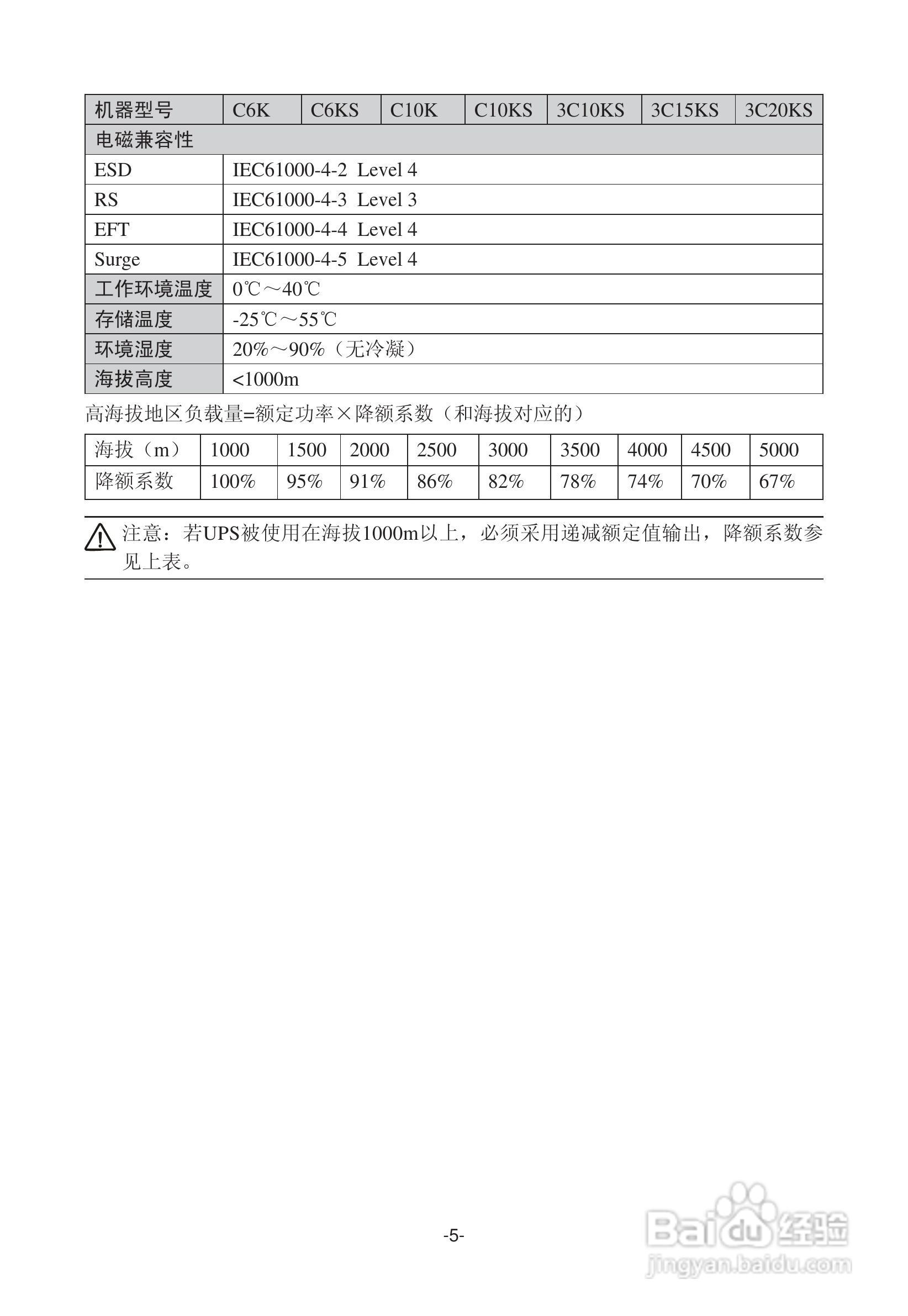 山特在线式C（C6K(S)~3C20KS ）系列支持并联冗余UPS电:[2]