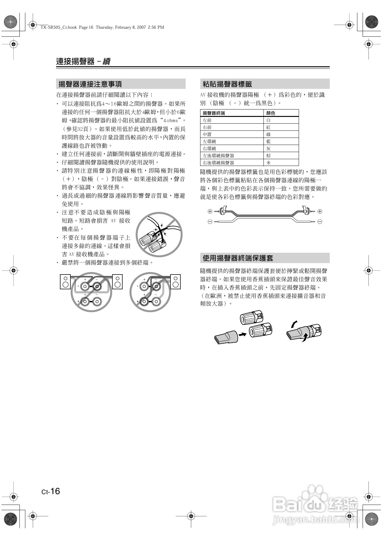安桥TX-SR505型影音扩大机使用说明书:[1]