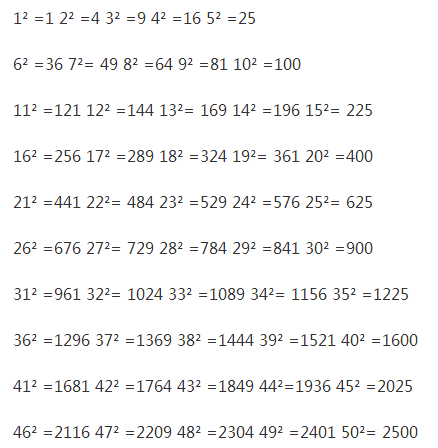 一到五十的平方