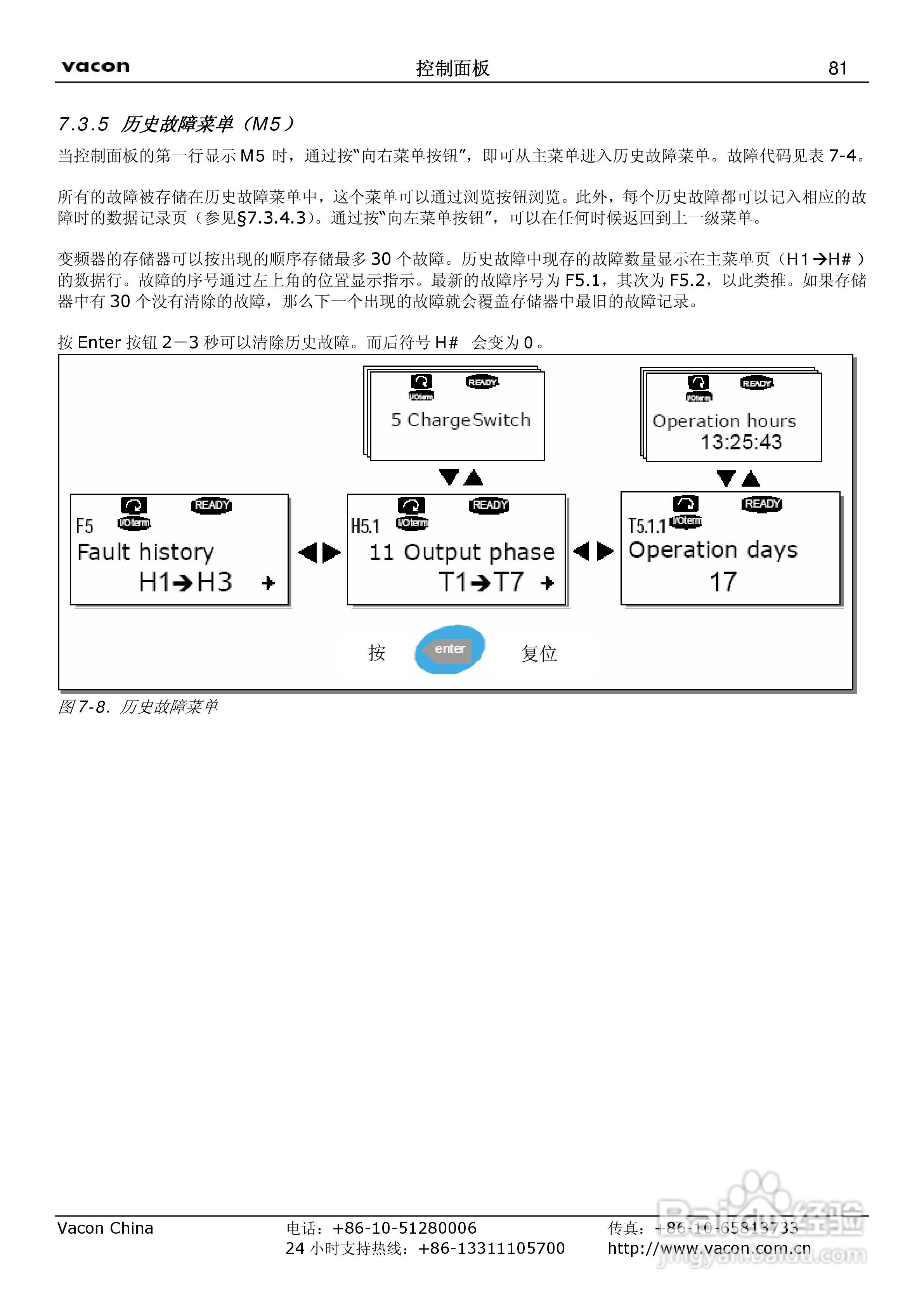 威肯NX-1030-5变频器使用手册:[9]