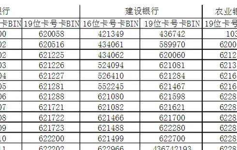 622848开头是哪个省