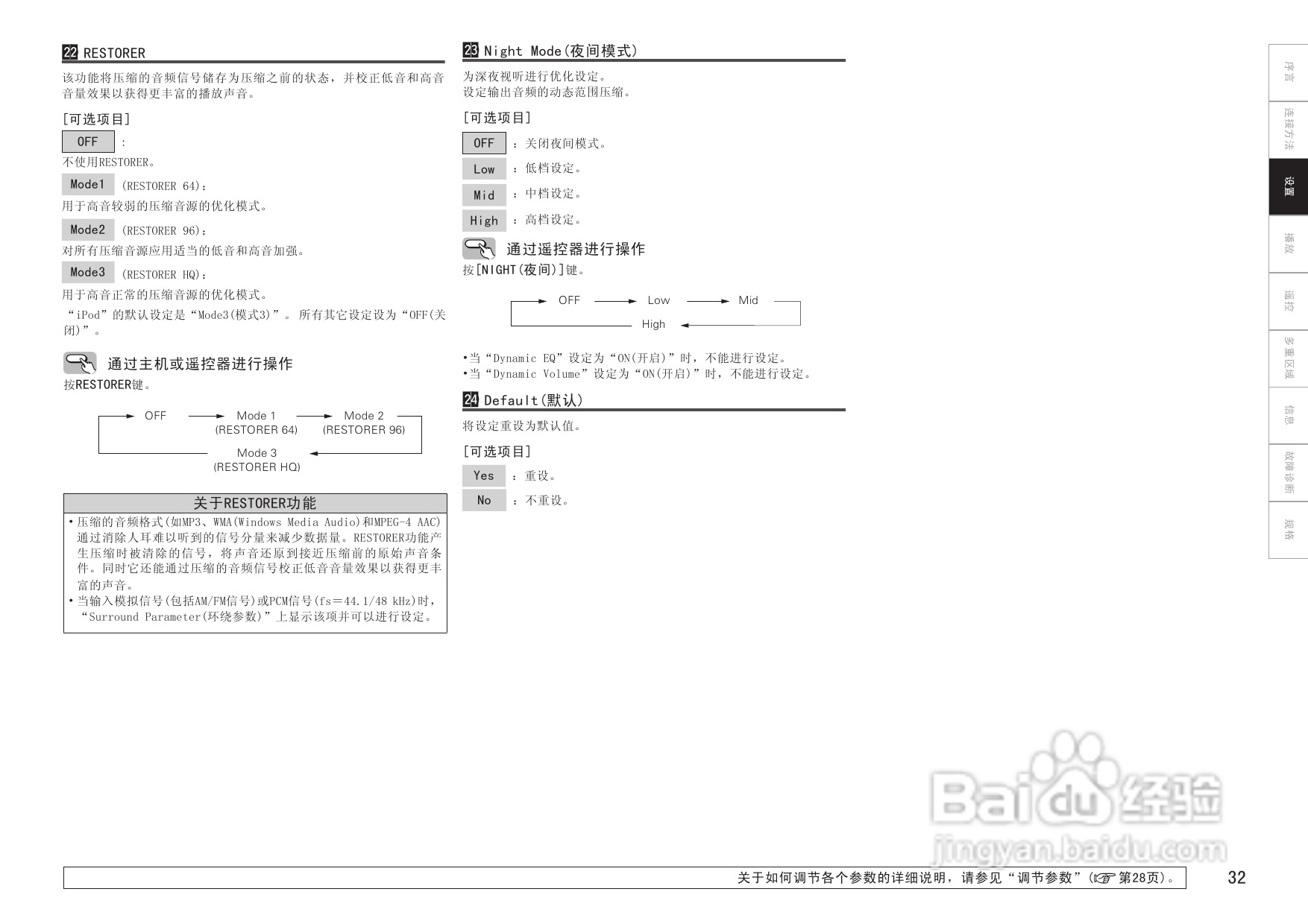 天龙AVR-1709收音环绕扩音器说明书:[2]