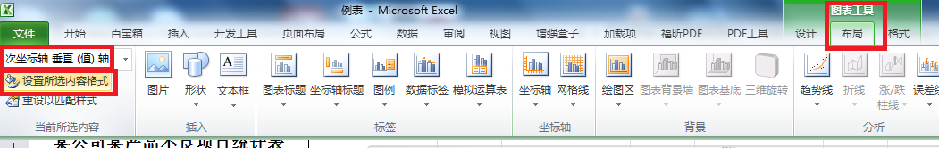 手把手教你绘制柏拉图