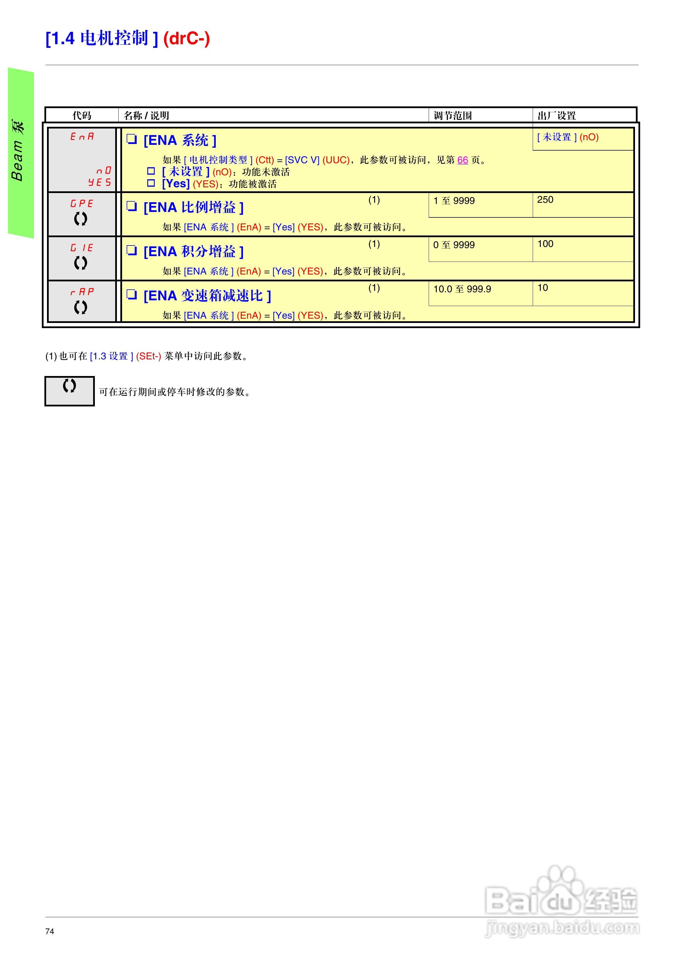 施耐德ATV71HD75N4变频器说明书:[8]