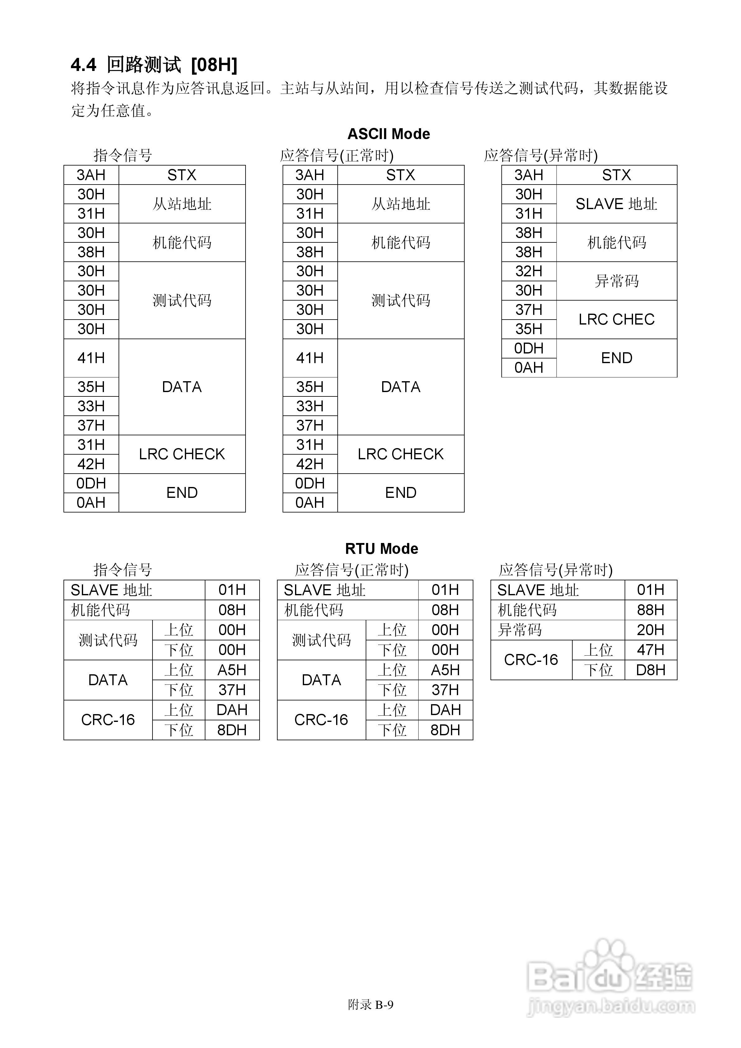 FATEK FID-E2-425-43变频器使用手册:[15]