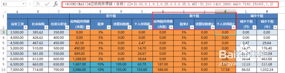 2018年10月1日个人所得税法修改新旧个税对比