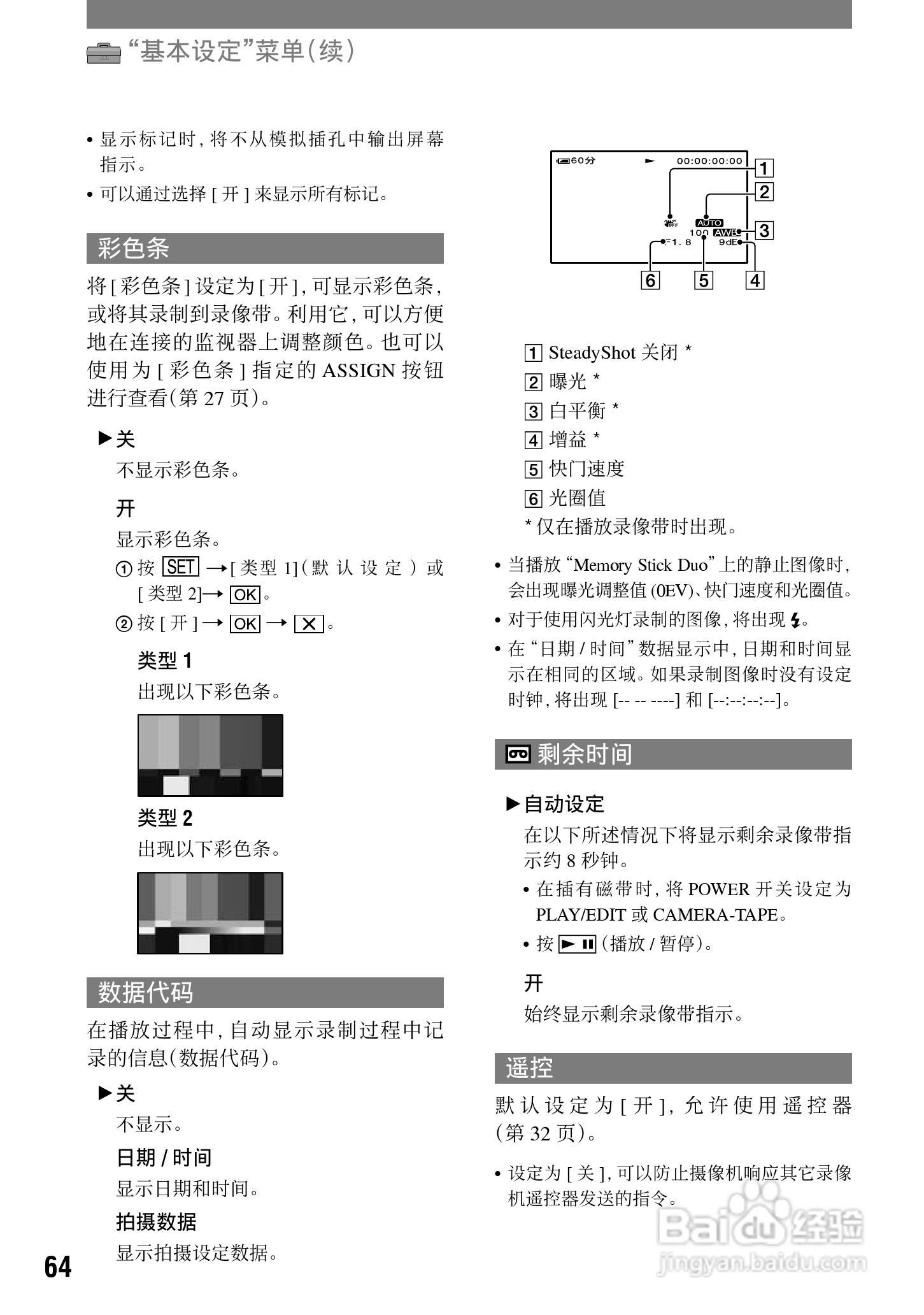 HVR-A1C 高清晰度数字摄录一体机用户手册:[7]