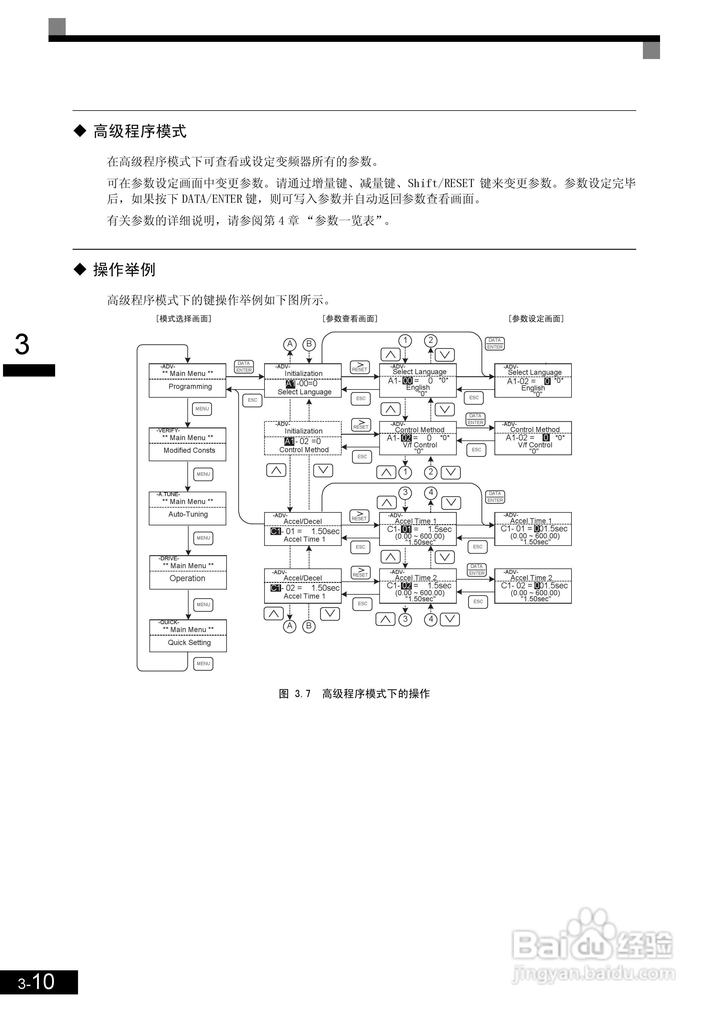 安川CIMR-L7B4055变频器使用说明书:[8]