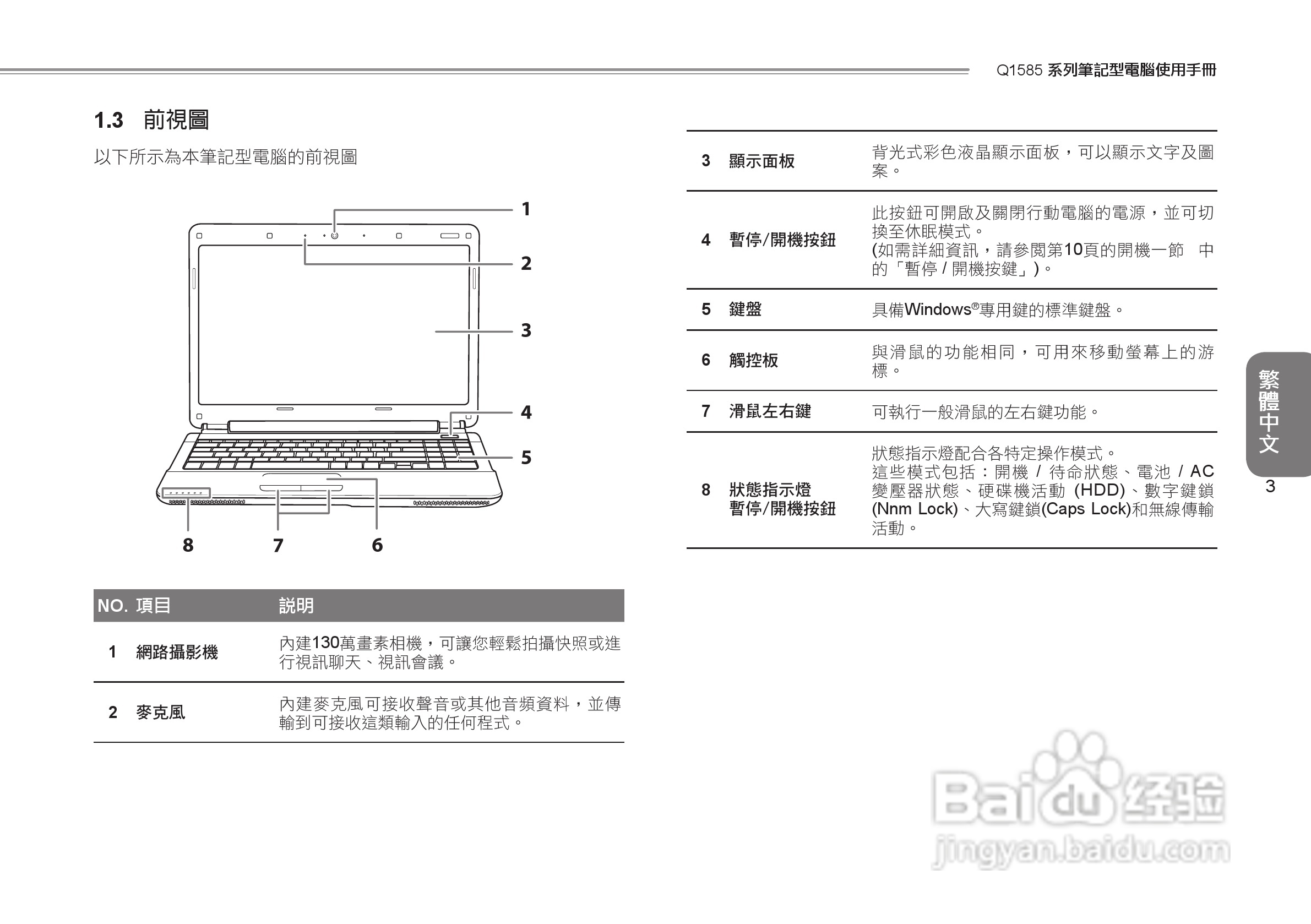 技嘉Q1585笔记本电脑使用说明书:[5]