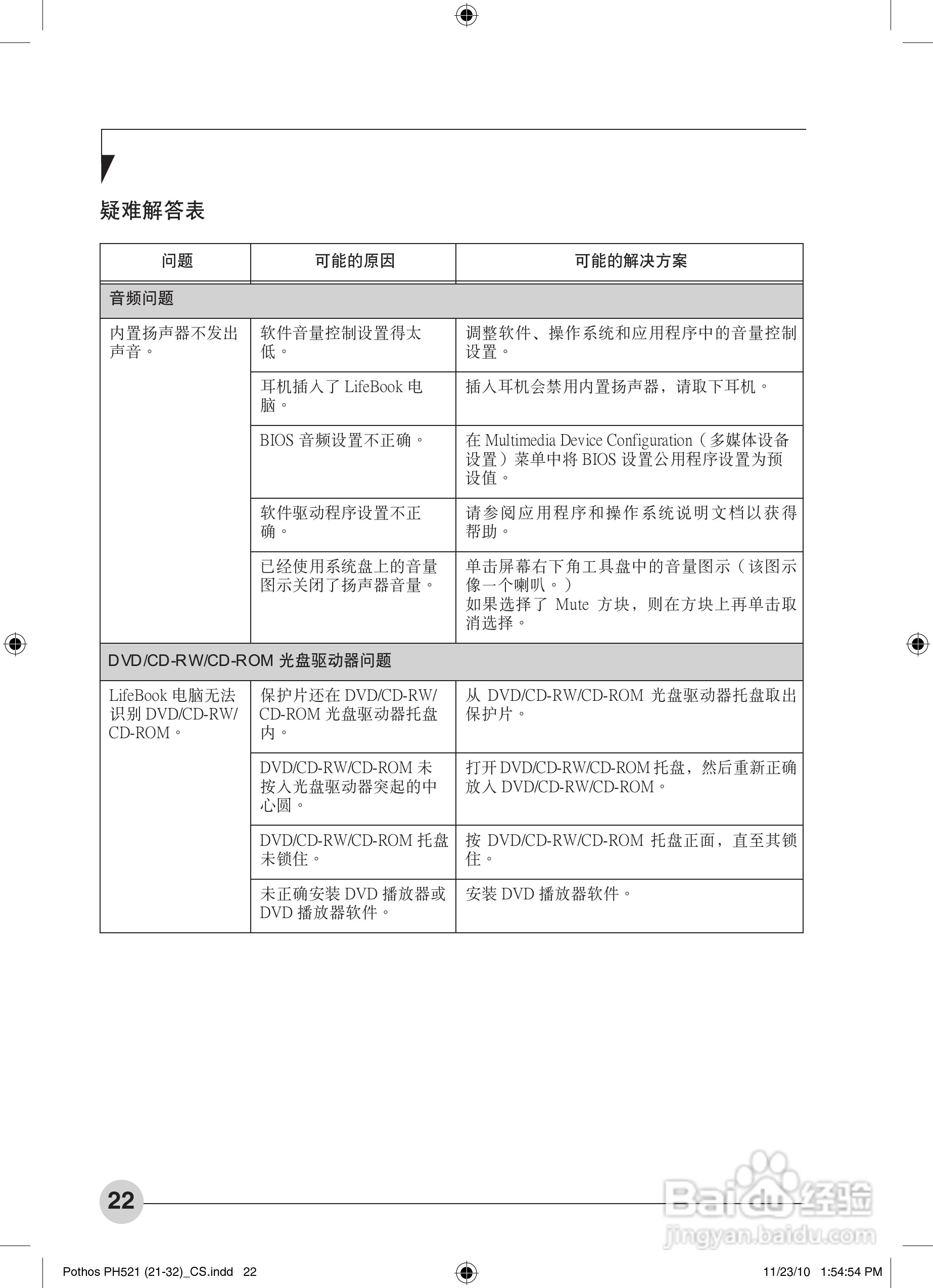 富士通Pothos PH521笔记本电脑使用说明书:[3]