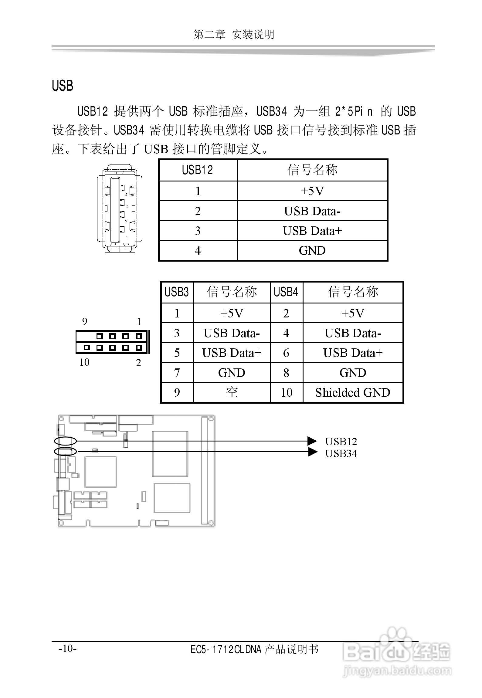 研祥EC5-1712CLDNA工业级CPU板卡说明书:[2]