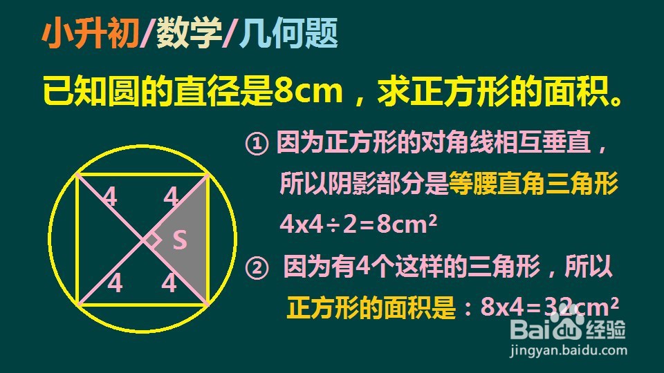 如图所示：已知圆的直径是8cm，求正方形的面积