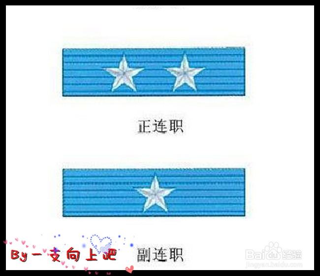 教你轻松看懂军人级别资历章、资历架、资历牌