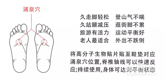 这几项每天做了,老人走路不跌倒