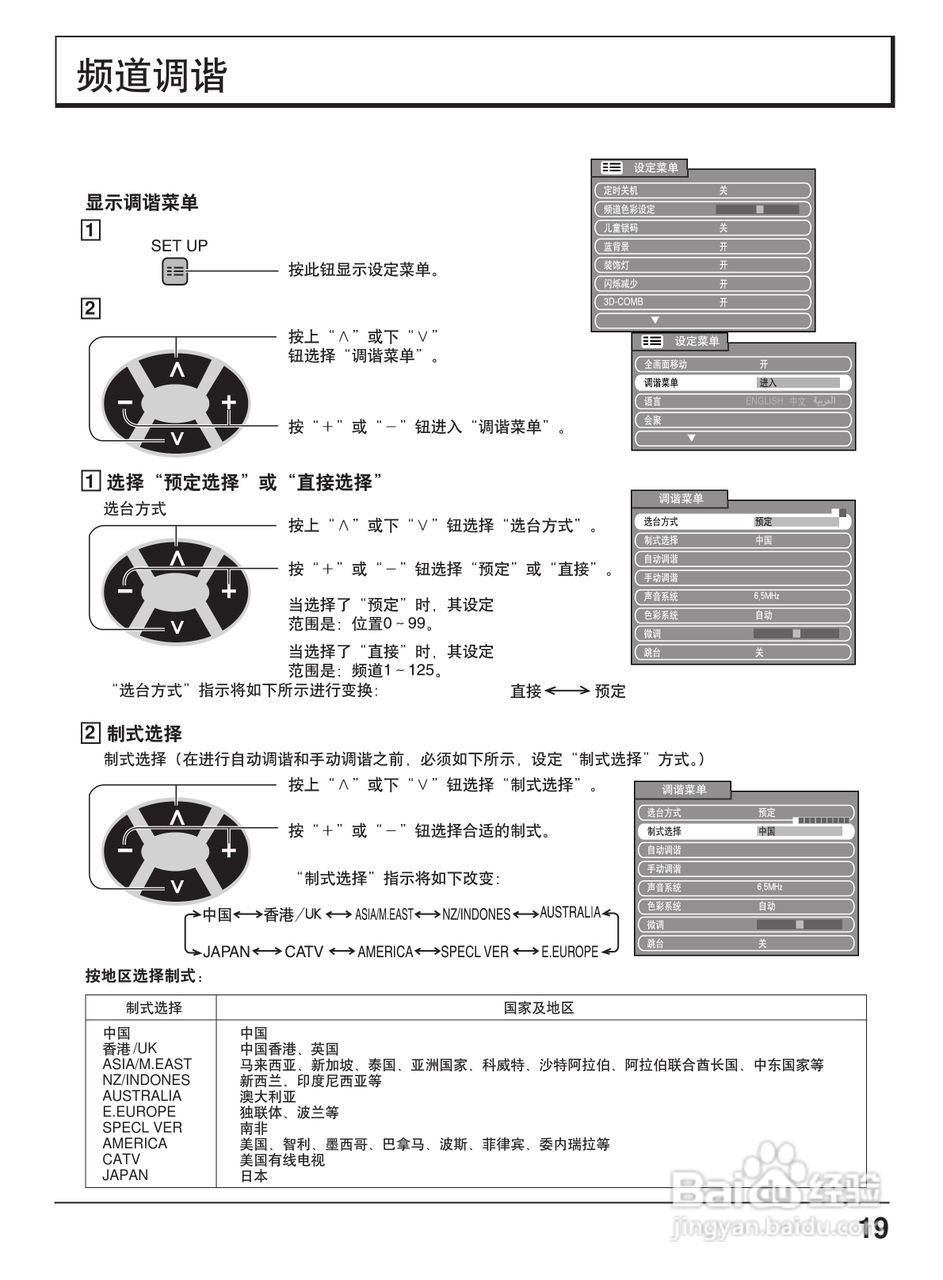 松下TC-51P860D投影式彩电使用说明书:[2]