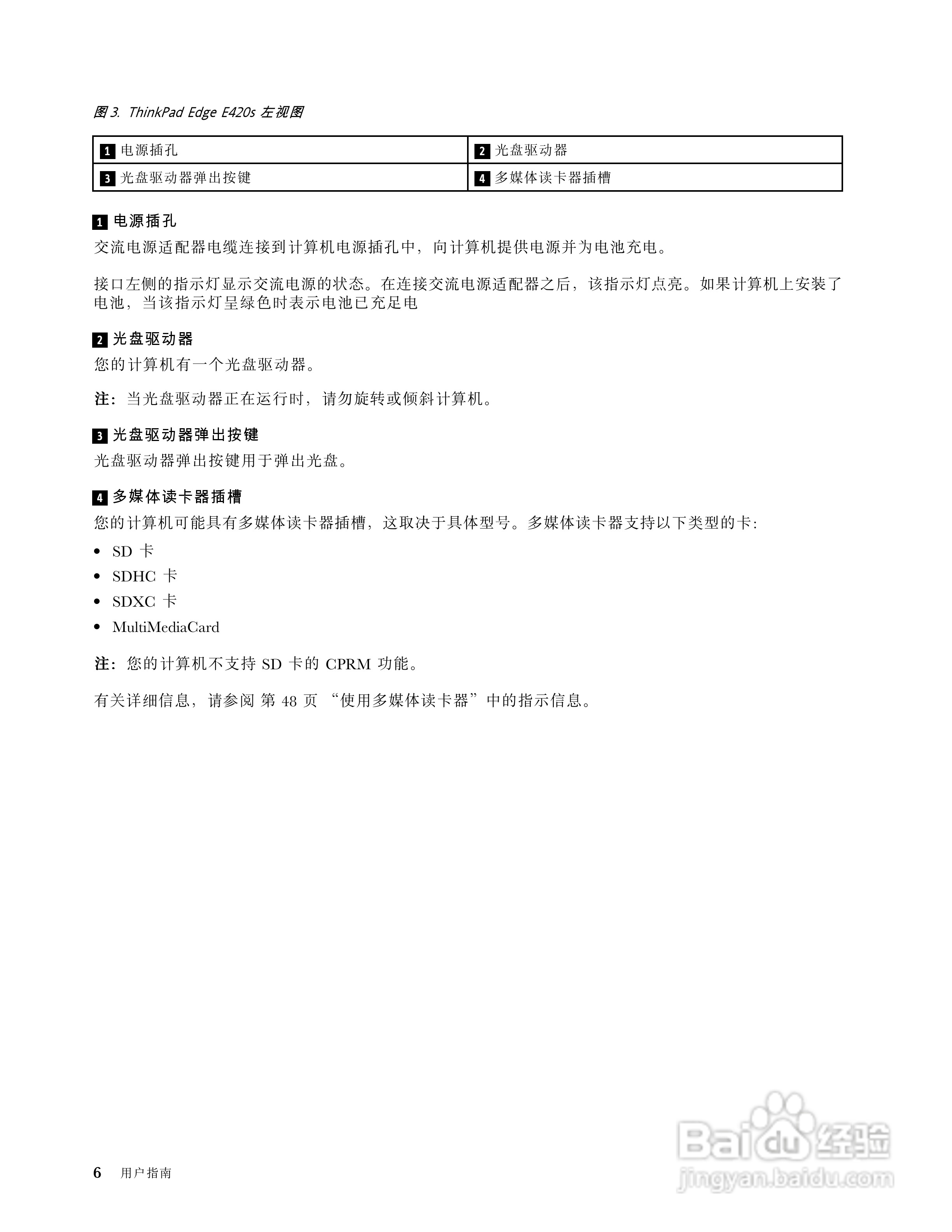 IBM(ThinkPad)E420s笔记本电脑使用说明书:[3]