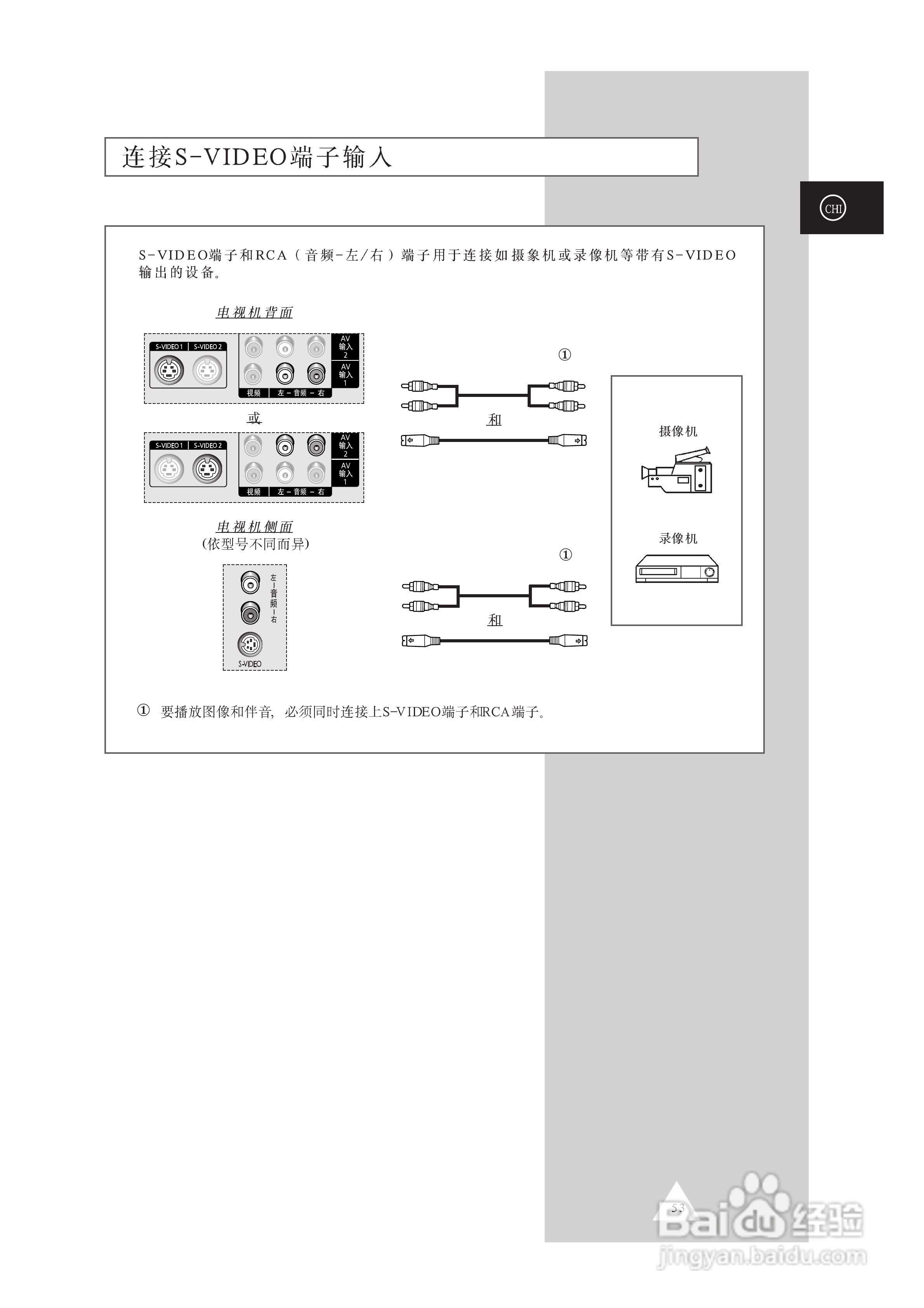 三星SP61L2HX彩电使用说明书:[6]
