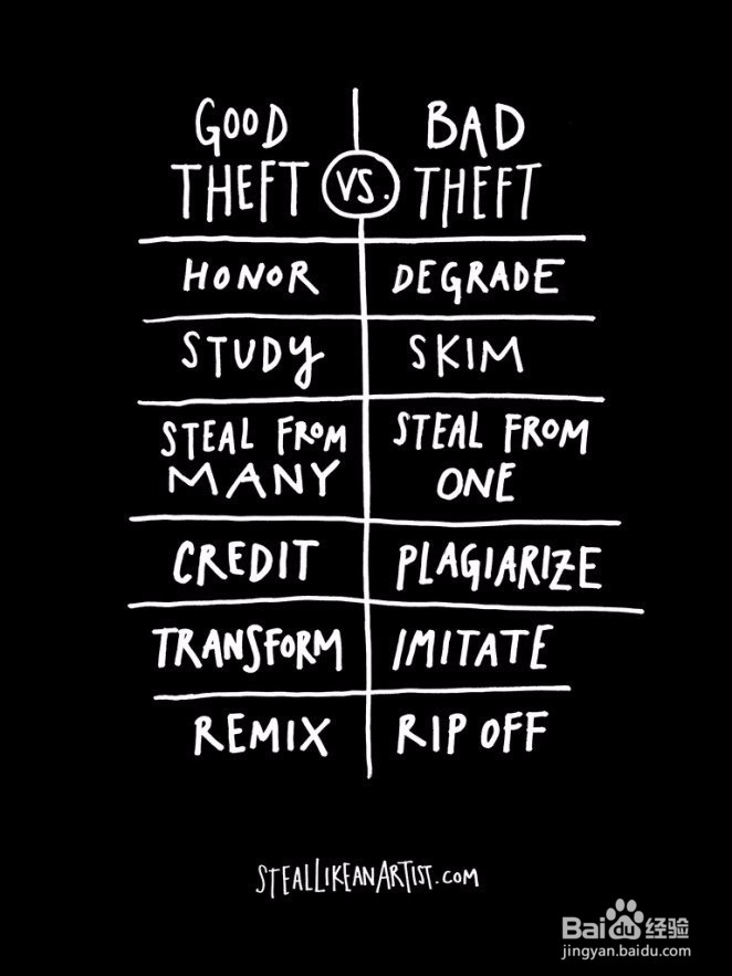 10种方法让你的设计与众不同