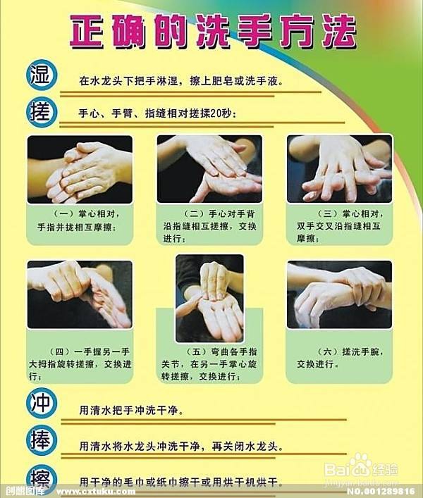 如何保持个人卫生 1.0