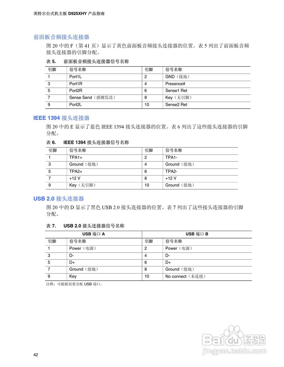 Intel D925XHY主板说明书:[5]