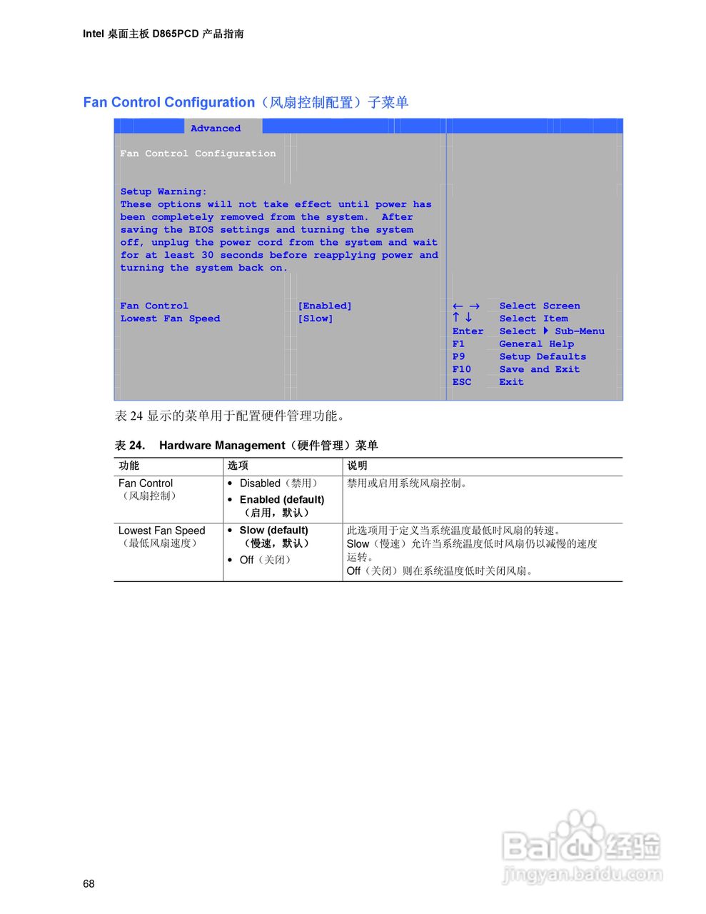 Intel D865PCD主板说明书:[7]