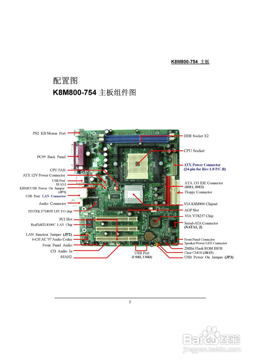 青云 KX18DS Pro主板说明书:[1]