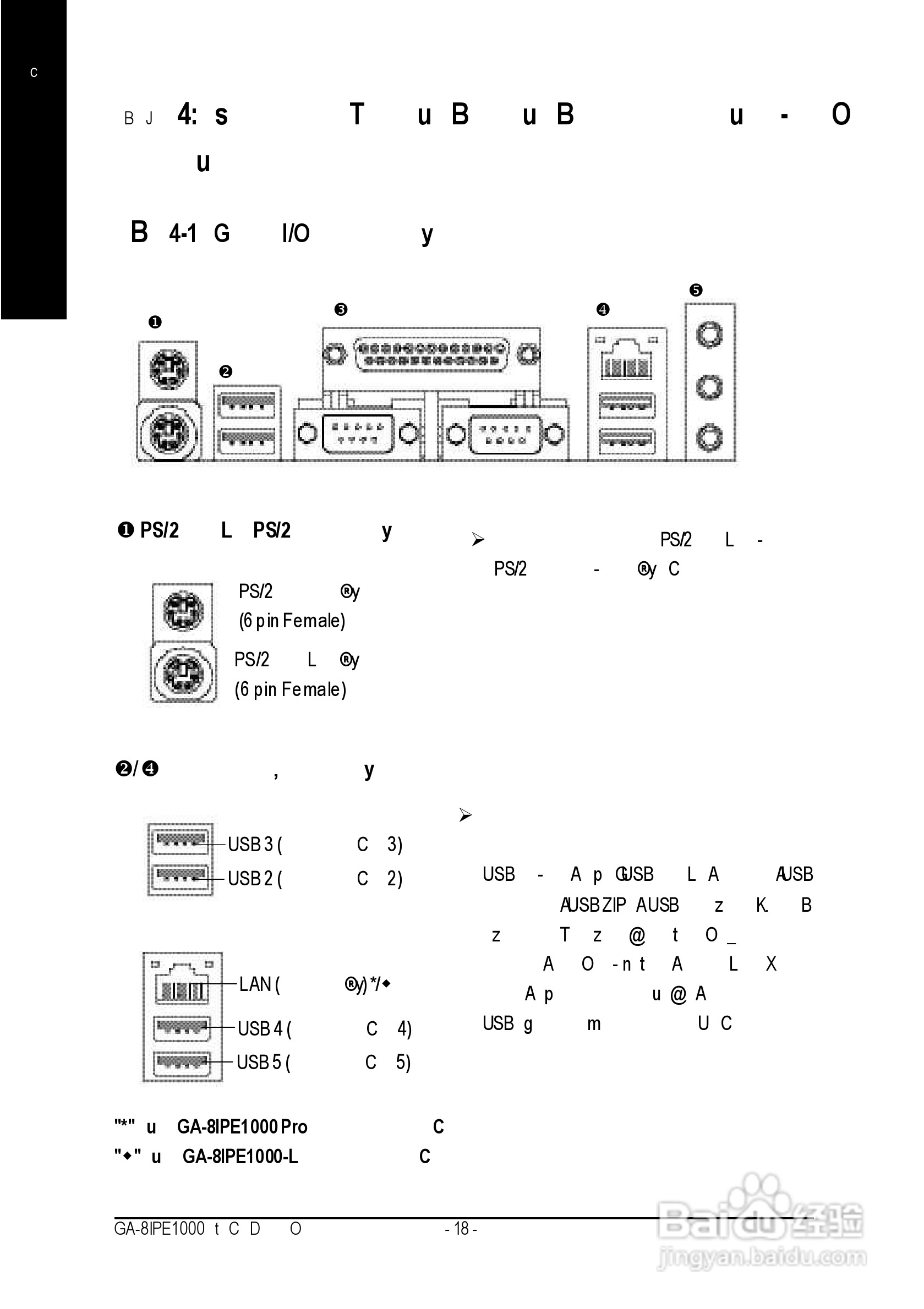 技嘉 GA-8IPE1000 (Rev 1.x)主板说明书:[3]
