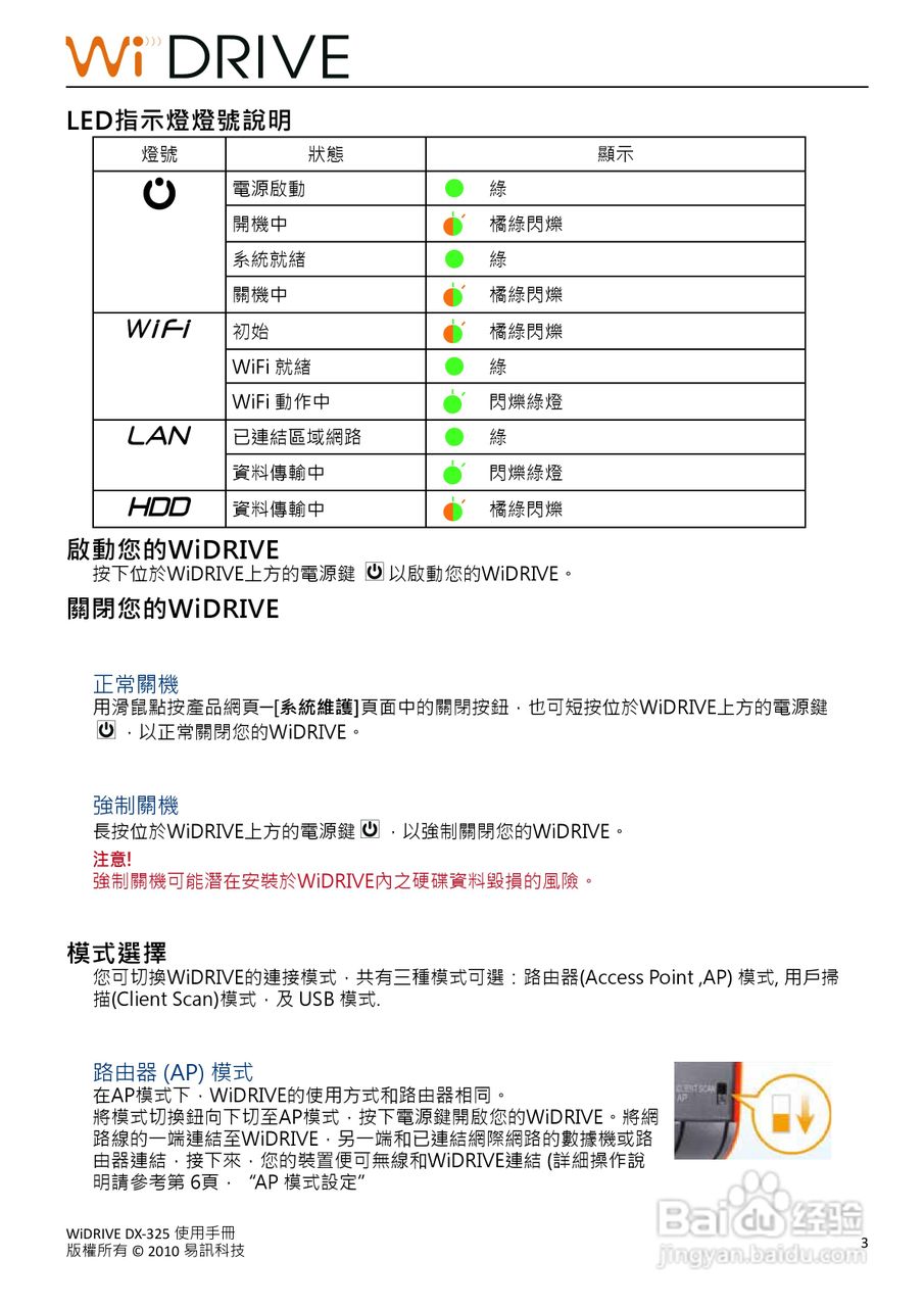 WiDRIVE DX-325 802.11n无线多功能储存路由器使用手册:[1]