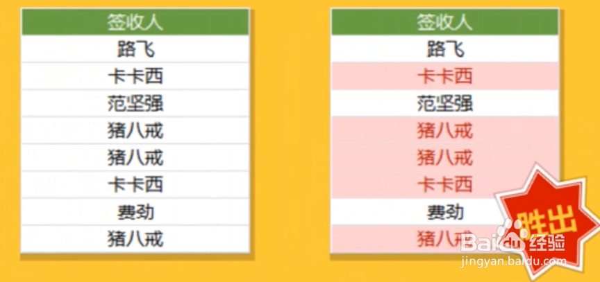 Excel：如何标志重复值